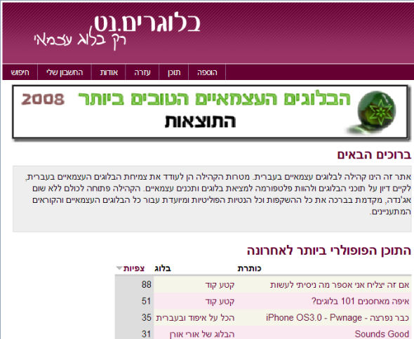 מקום ראשון ושני