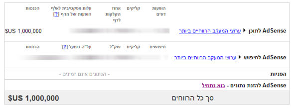 עכשיו אתם בוודאי מאמינים !
